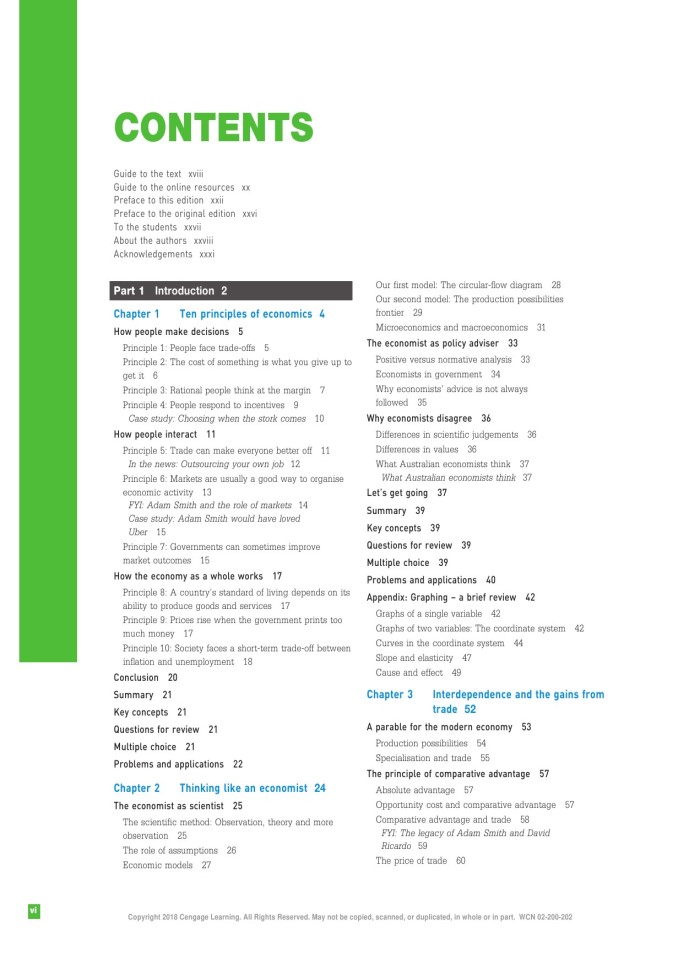 image for page Principles of economics