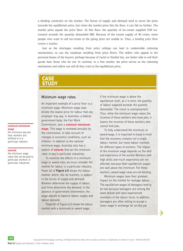 image for page Principles of economics