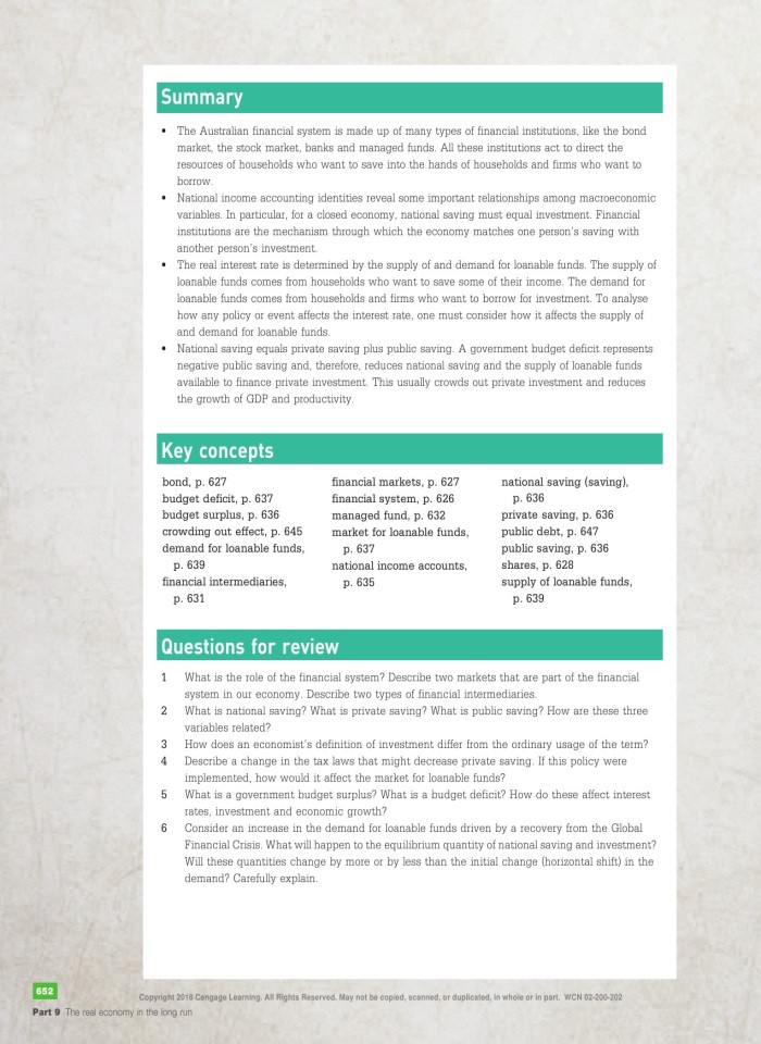 image for page Principles of economics