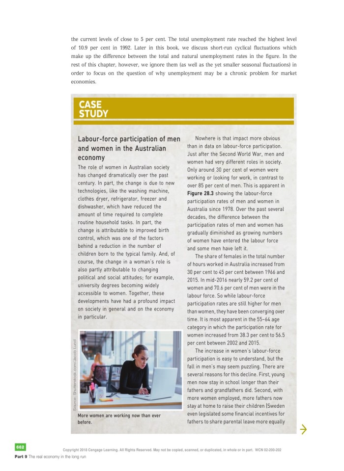 image for page Principles of economics