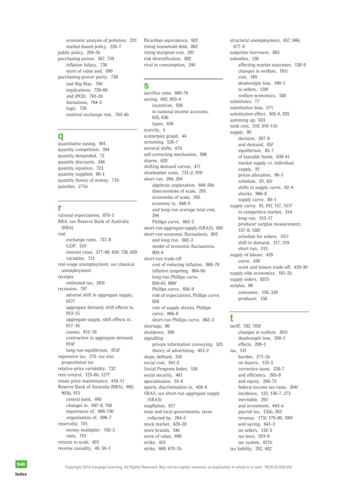 image for page Principles of economics