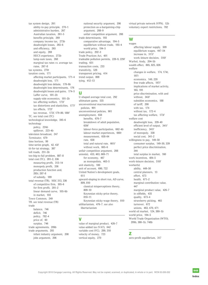 image for page Principles of economics