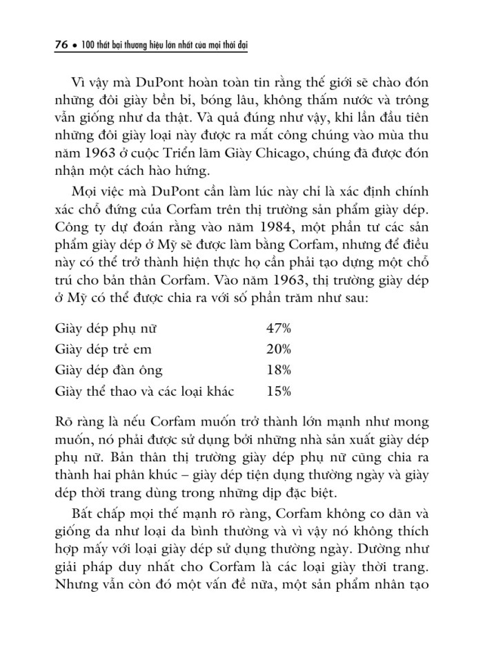 image for page Sự thật 100 thất bại thương hiệu lớn nhất của mọi thời đại