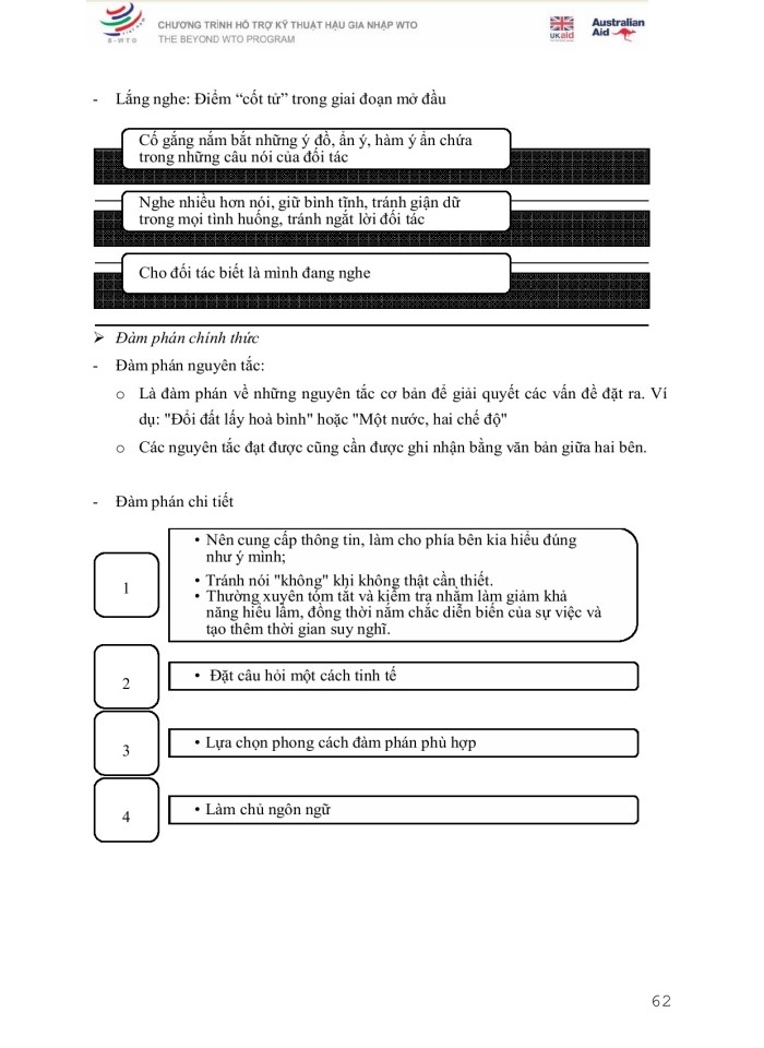 image for page Tài liệu tập huấn kỹ năng đàm phán