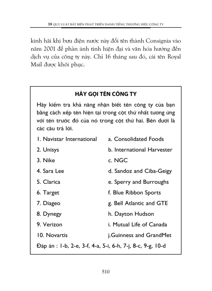 image for page 18 quy luật bất biến phát triển danh tiếng thương hiệu công ty