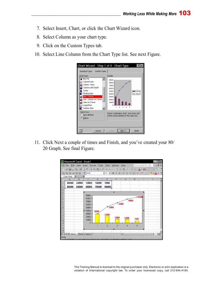 image for page Making more while working less