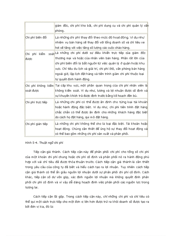 image for page Các công cụ phân tích  và lập kế hoạch của giám đốc bán hàng