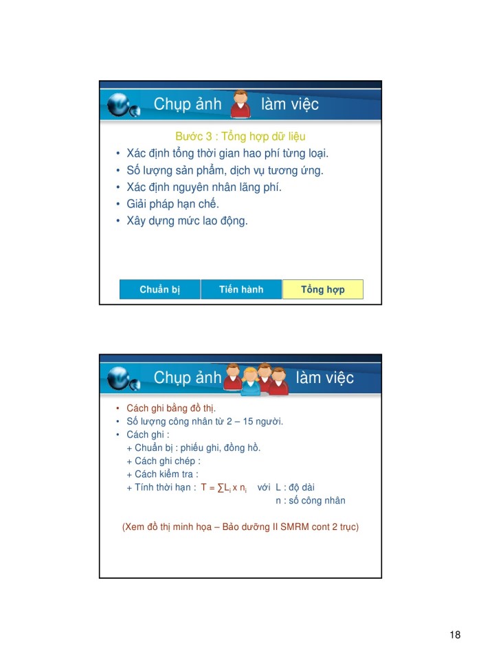 image for page Định mức lao động- Chuyên đề quản lý