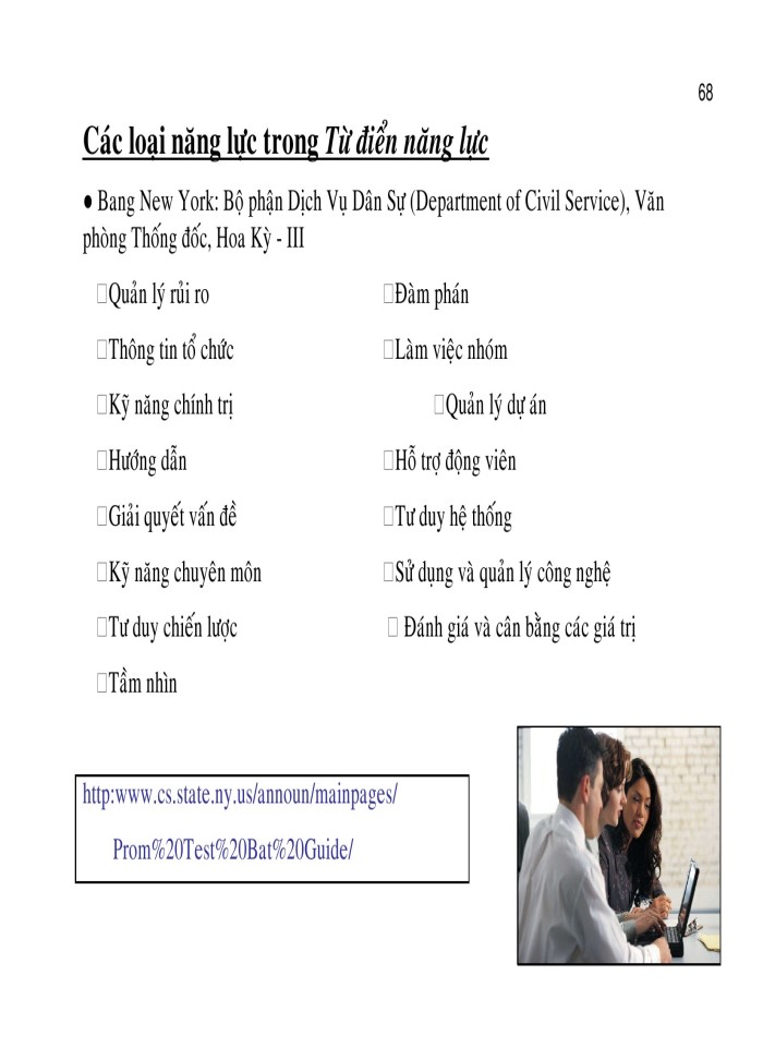 image for page Quản trị và phát triển nguồn nhân lực theo phương pháp bsc