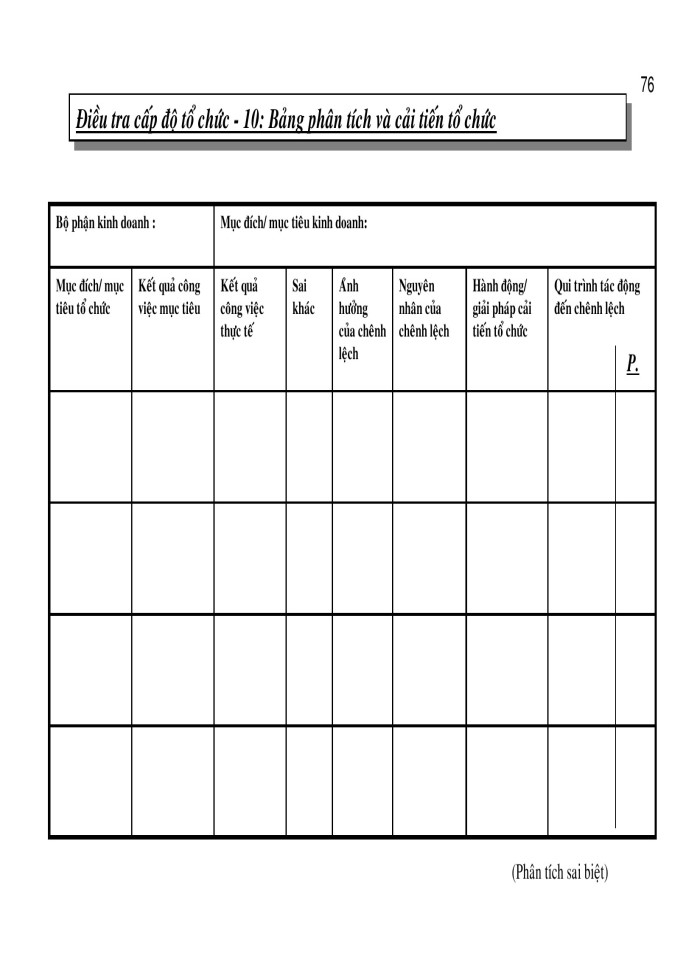 image for page Quản trị và phát triển nguồn nhân lực theo phương pháp bsc