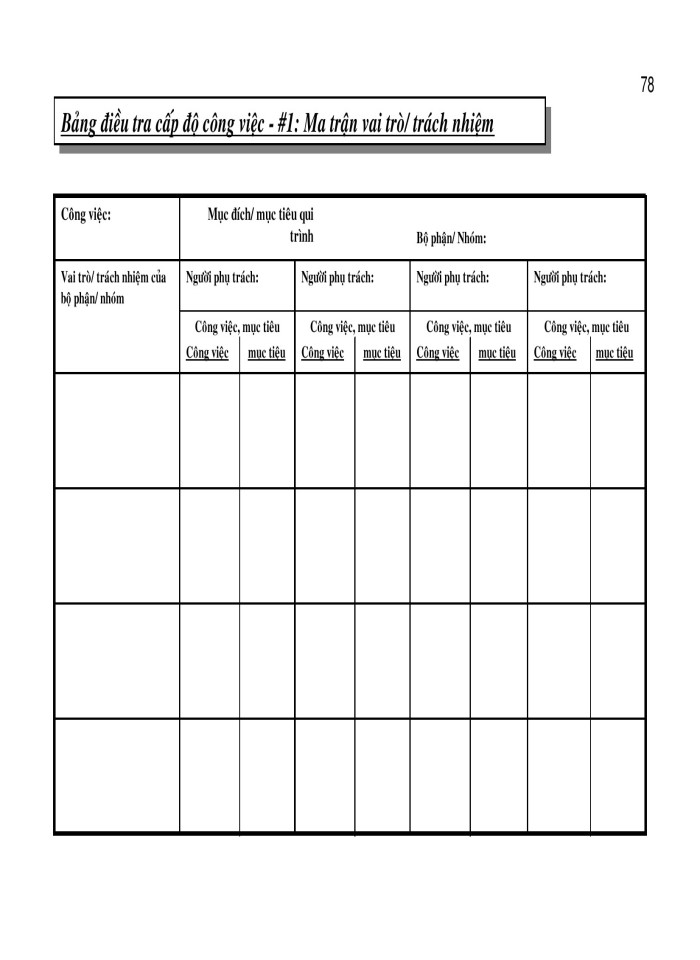 image for page Quản trị và phát triển nguồn nhân lực theo phương pháp bsc