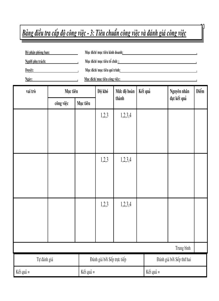 image for page Quản trị và phát triển nguồn nhân lực theo phương pháp bsc