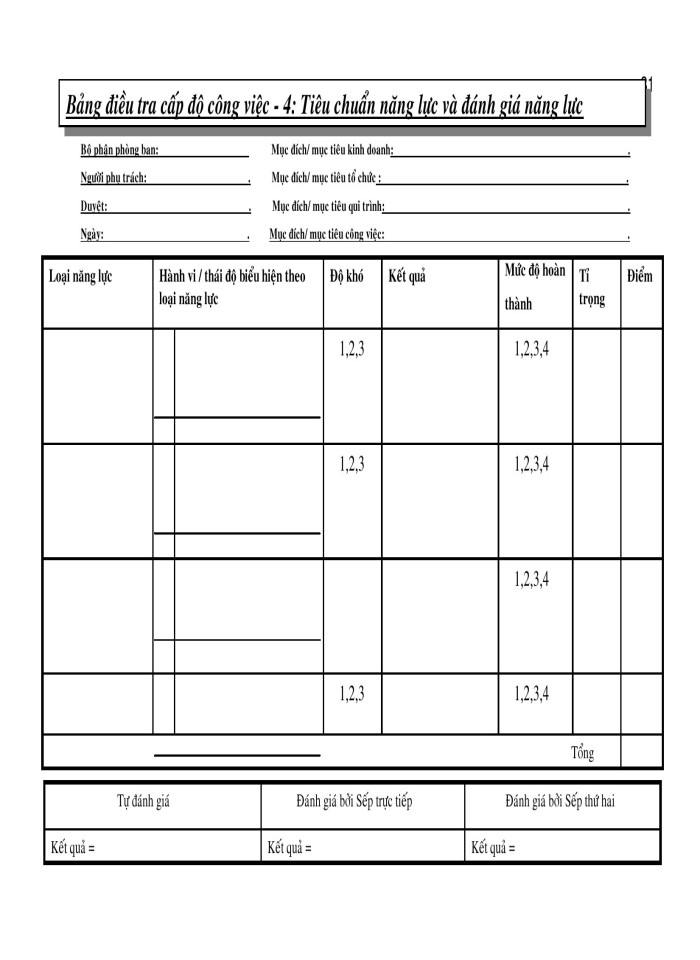 image for page Quản trị và phát triển nguồn nhân lực theo phương pháp bsc