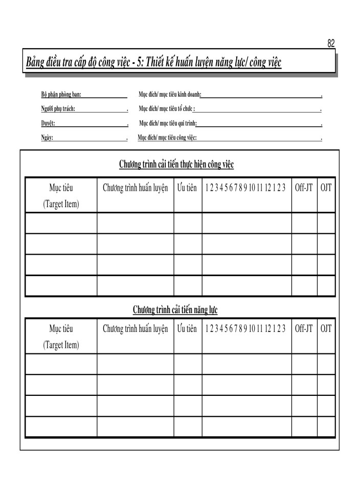 image for page Quản trị và phát triển nguồn nhân lực theo phương pháp bsc