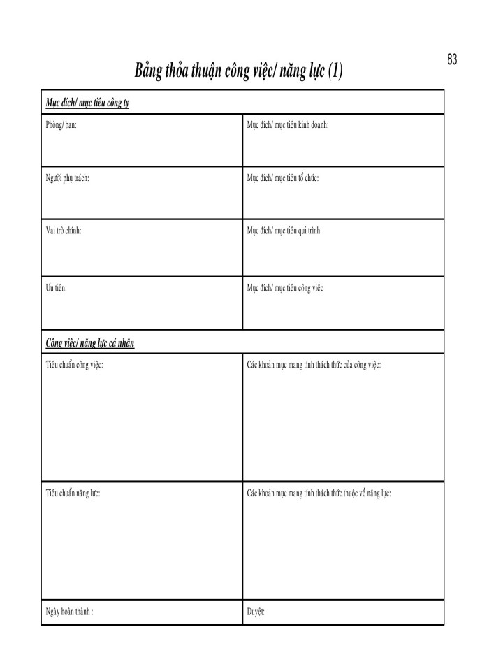 image for page Quản trị và phát triển nguồn nhân lực theo phương pháp bsc