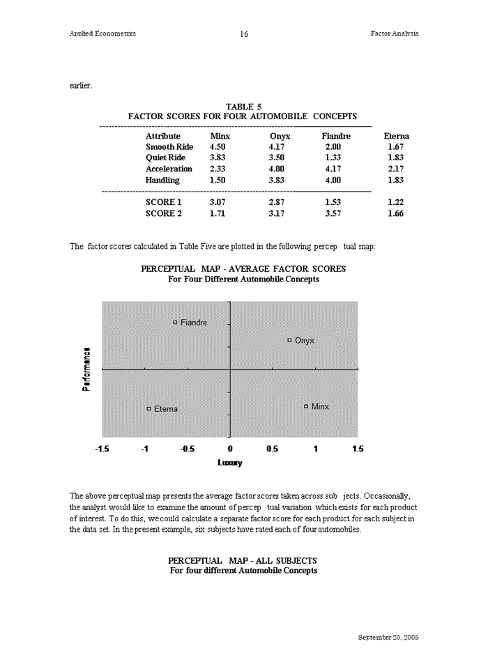 image for page Factor Analysis