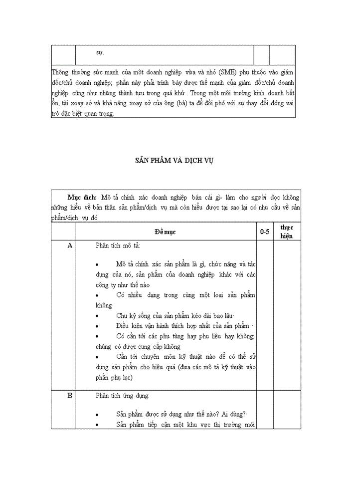 image for page Lập kế hoạch kinh doanh