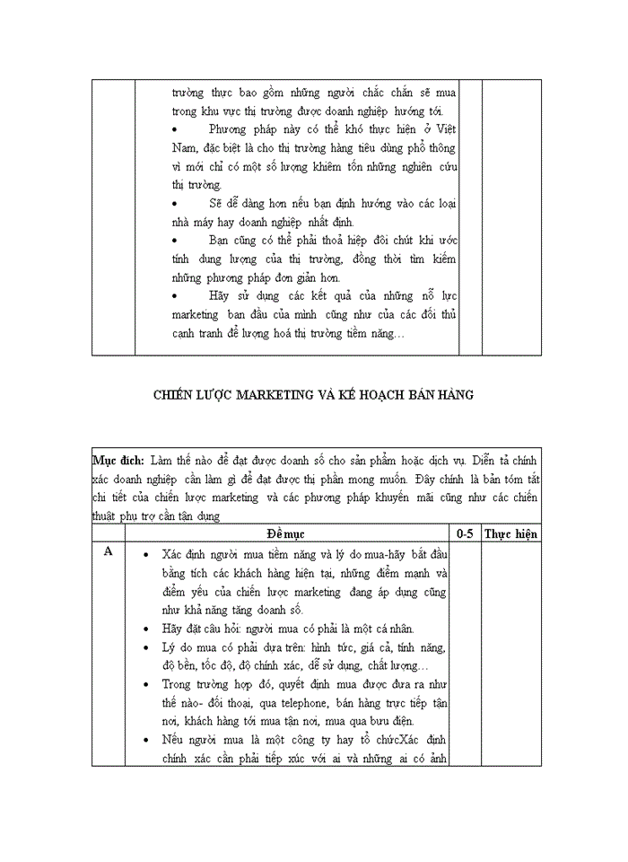 image for page Lập kế hoạch kinh doanh