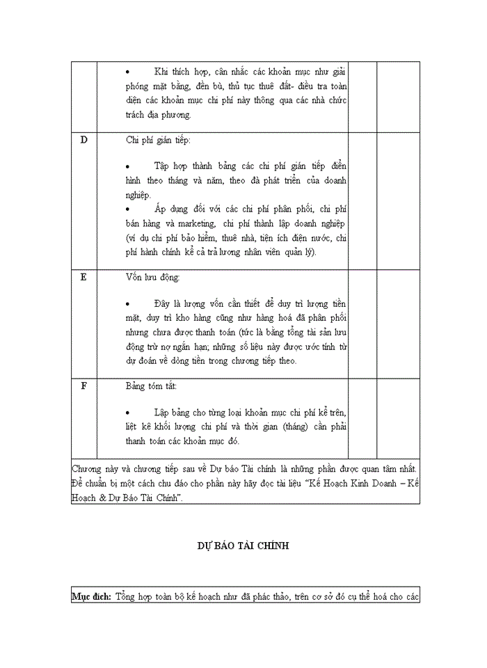 image for page Lập kế hoạch kinh doanh