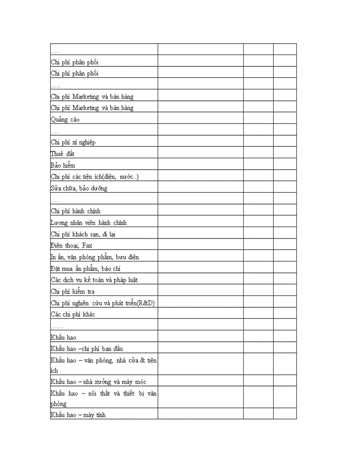 image for page Lập kế hoạch kinh doanh