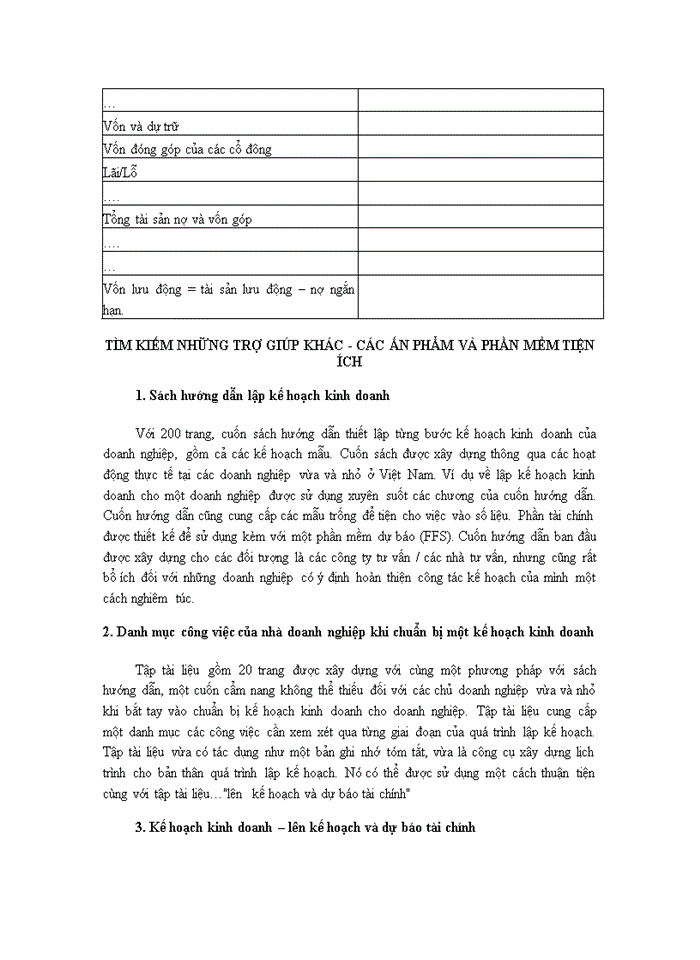 image for page Lập kế hoạch kinh doanh