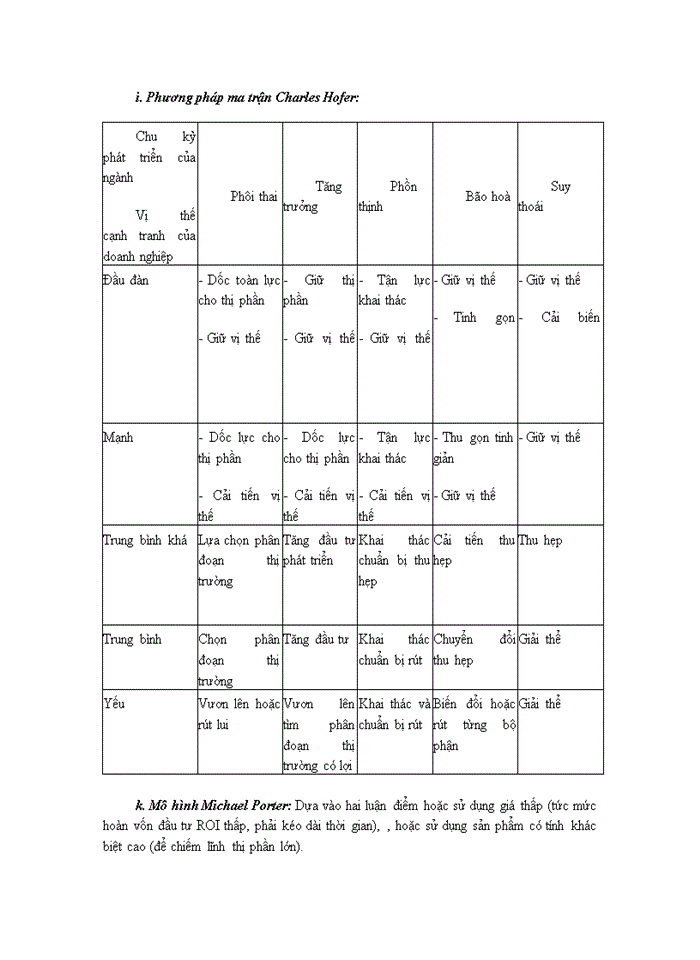 image for page Quản lý chiến lược doanh nghiệp