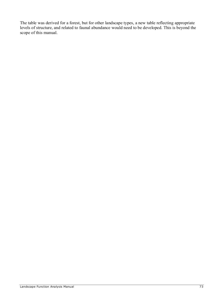 image for page Procedures for monitoring and assessing landscapes