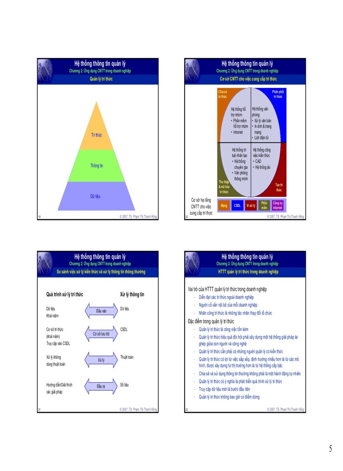image for page Ứng dụng CNTT trong doanh nghiệp