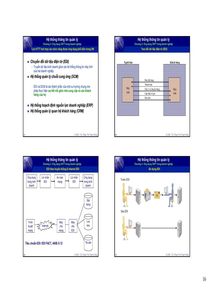 image for page Ứng dụng CNTT trong doanh nghiệp