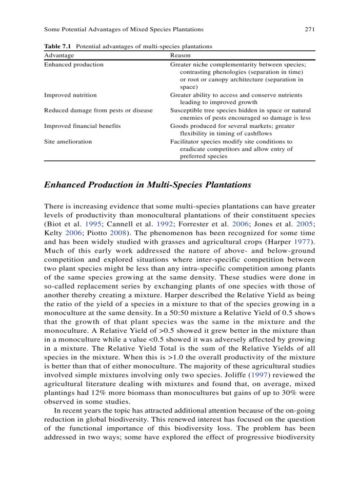 image for page Mixed-Species Plantings