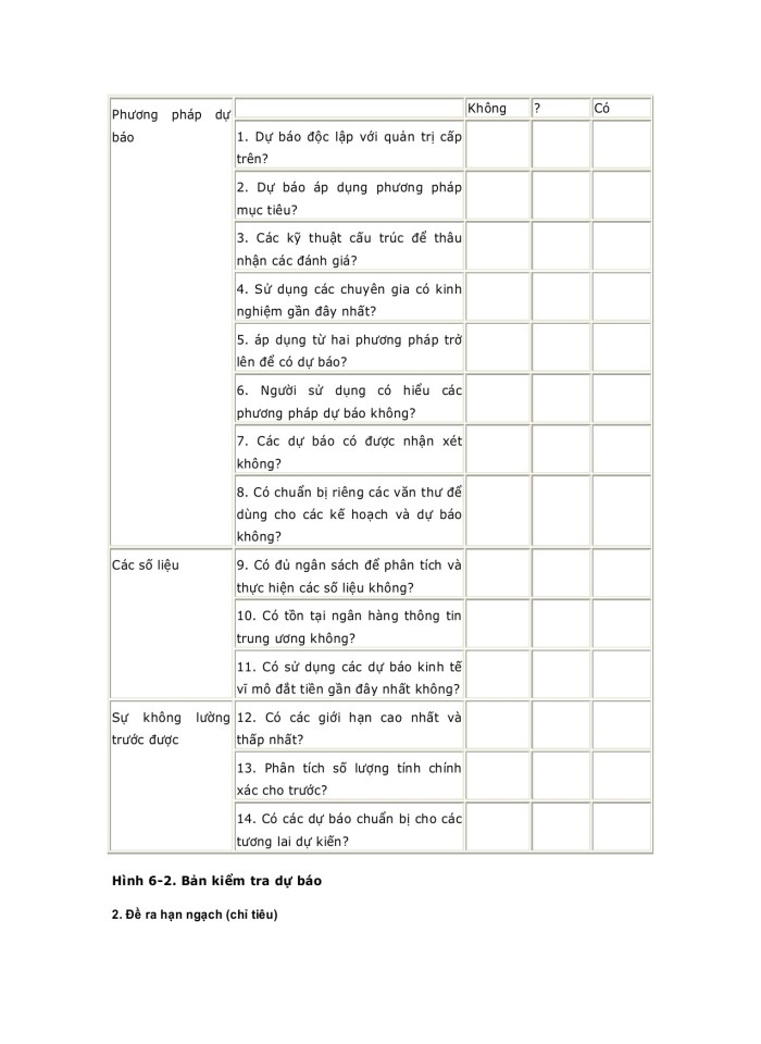 image for page Dự báo bán hàng và lập ngân sách