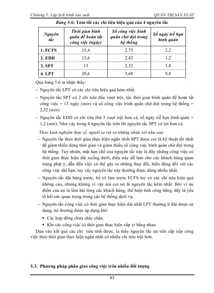 image for page Lập lịch trình sản xuất