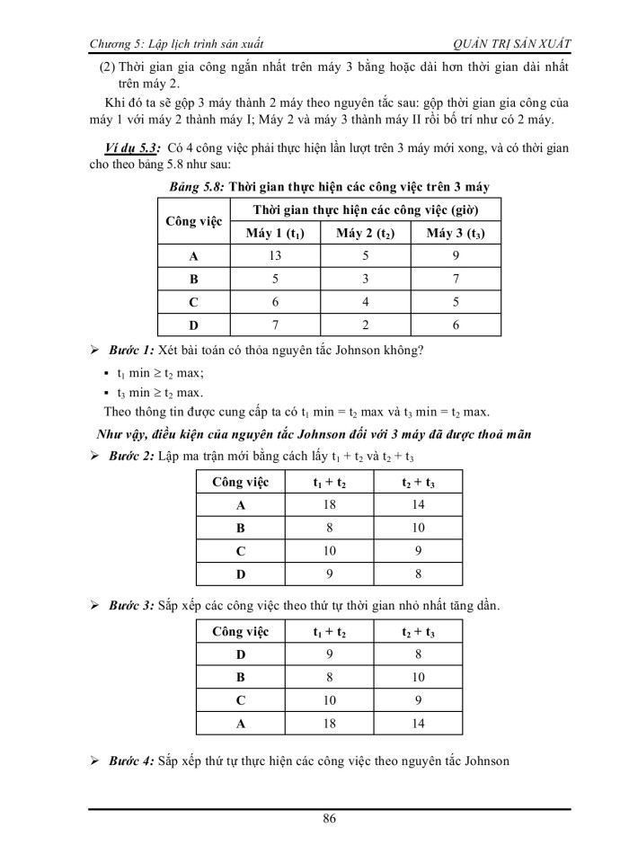 image for page Lập lịch trình sản xuất