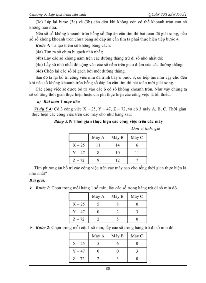 image for page Lập lịch trình sản xuất