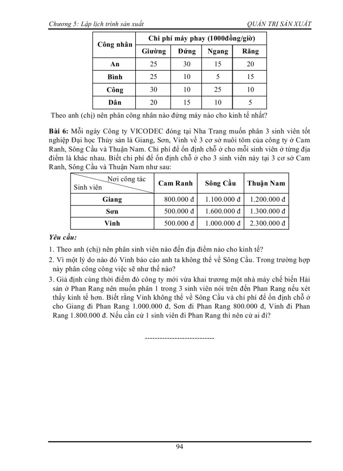 image for page Lập lịch trình sản xuất