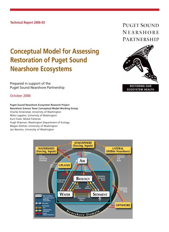 image for page Conceptual Model for Assessing Restoration of Puget Sound Nearshore Ecosystems