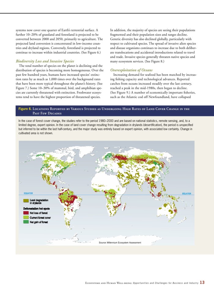 image for page Ecosystems and human well-being