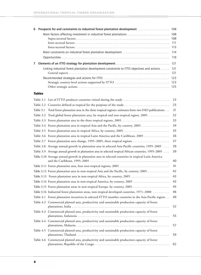 image for page Encouraging industrial forest plantations in the tropics