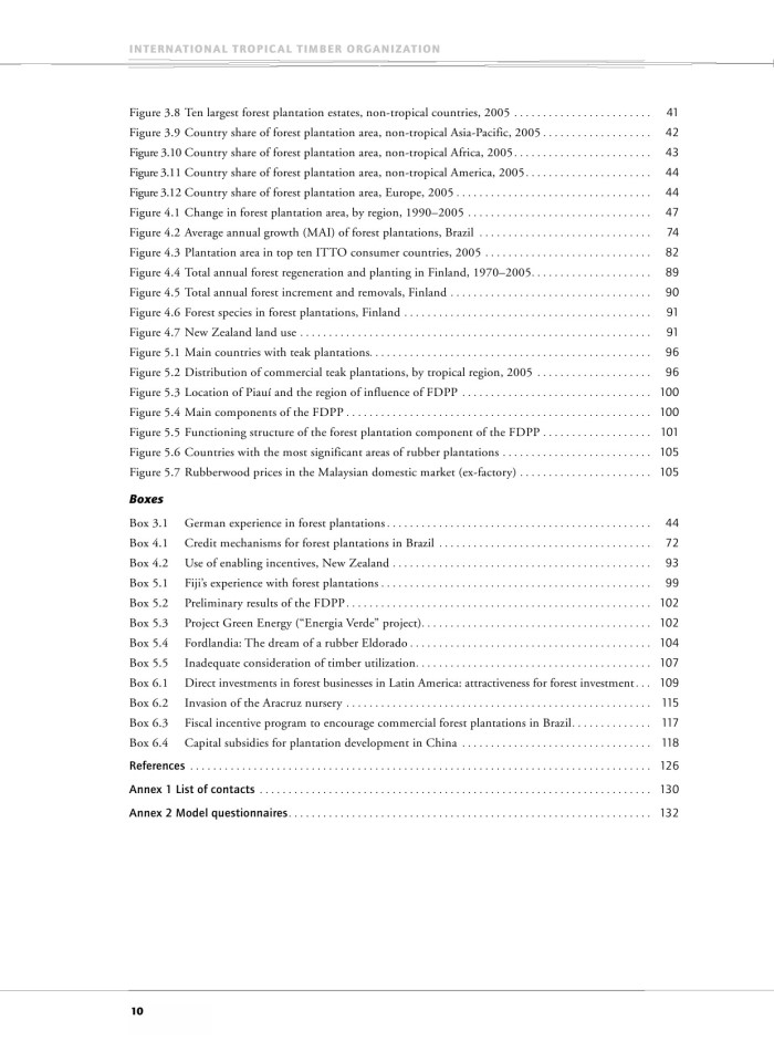 image for page Encouraging industrial forest plantations in the tropics