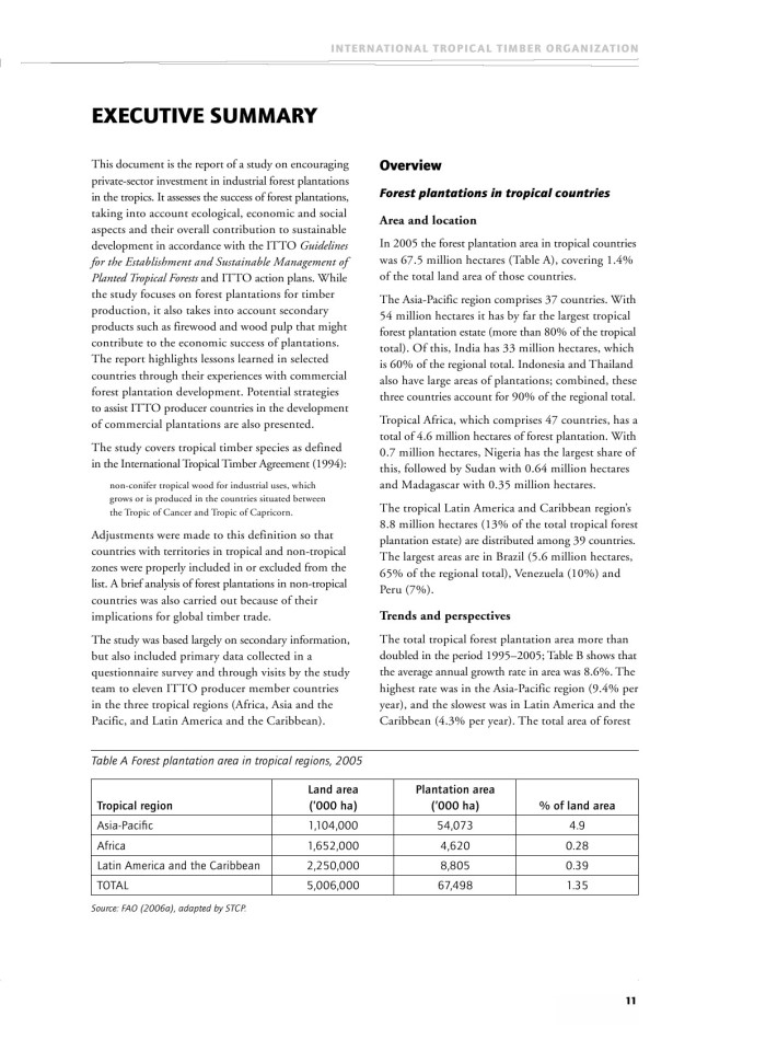 image for page Encouraging industrial forest plantations in the tropics