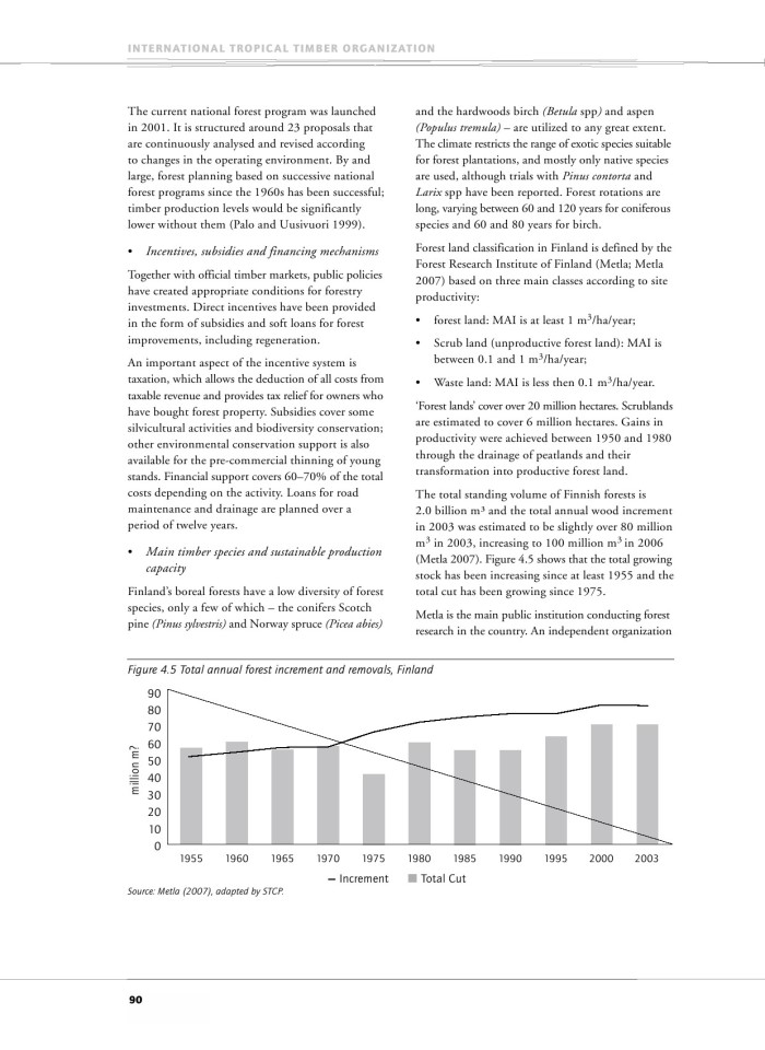 image for page Encouraging industrial forest plantations in the tropics