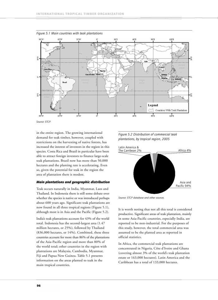 image for page Encouraging industrial forest plantations in the tropics