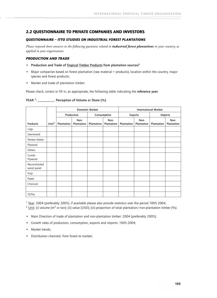 image for page Encouraging industrial forest plantations in the tropics