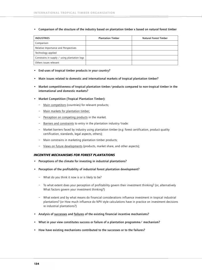 image for page Encouraging industrial forest plantations in the tropics