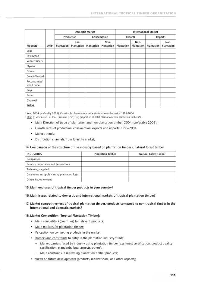image for page Encouraging industrial forest plantations in the tropics