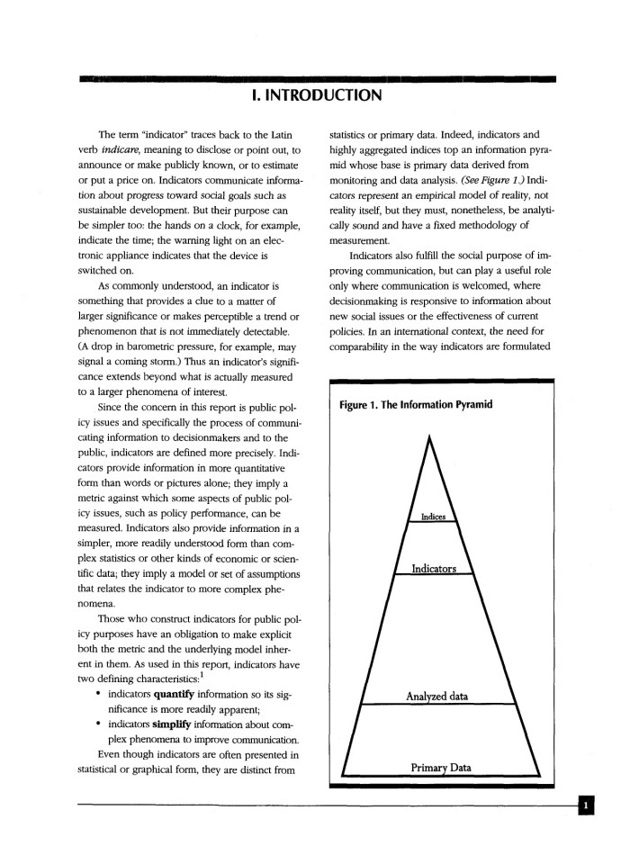 image for page Environmental indicators