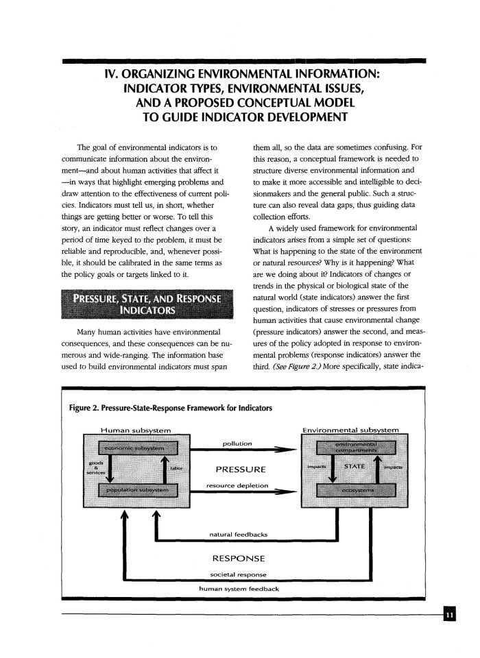 image for page Environmental indicators