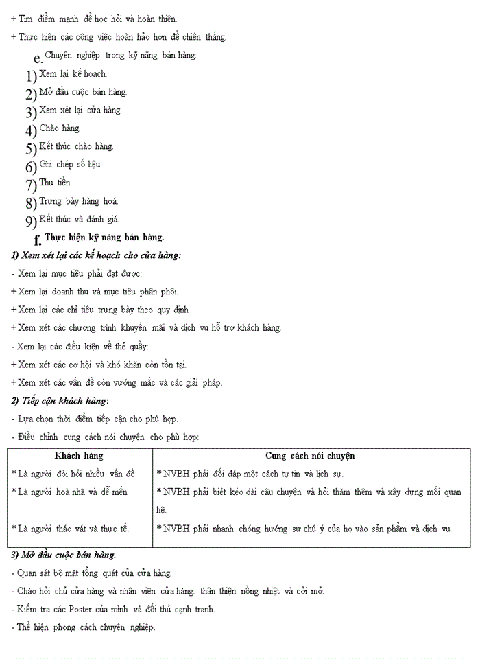 image for page Nghệ thuật bán hàng trong kinh doanh