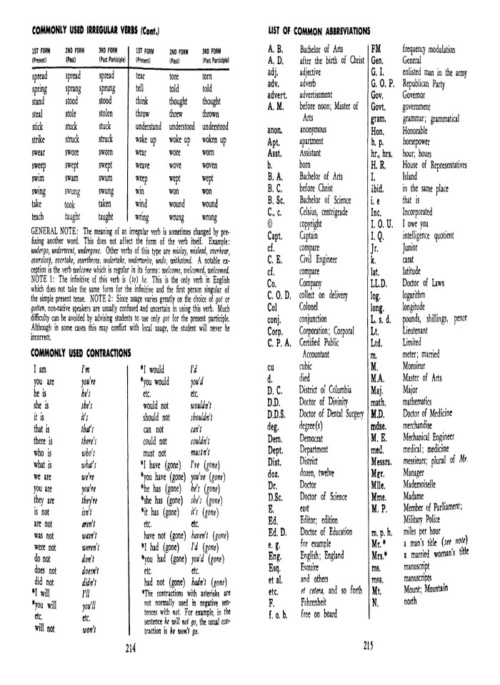 image for page Mastering american englist