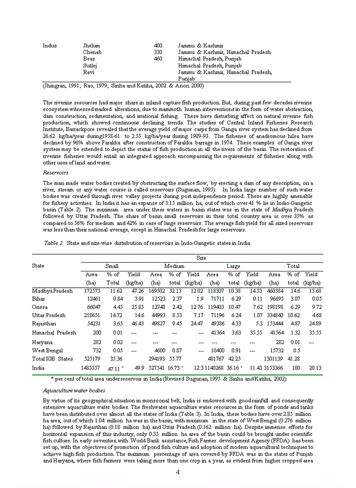 Valuation of aquatic eco-systems with special emphasis on Indo-Gangetic basin in India*